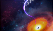 慧眼卫星发现距离黑洞最近的高速喷流